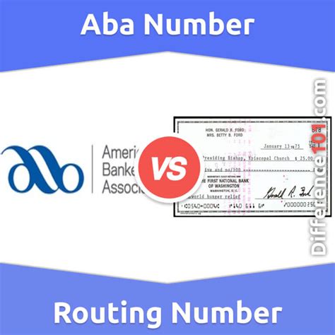 routing number fnb paypal|The Difference Between Routing and Account Numbers .